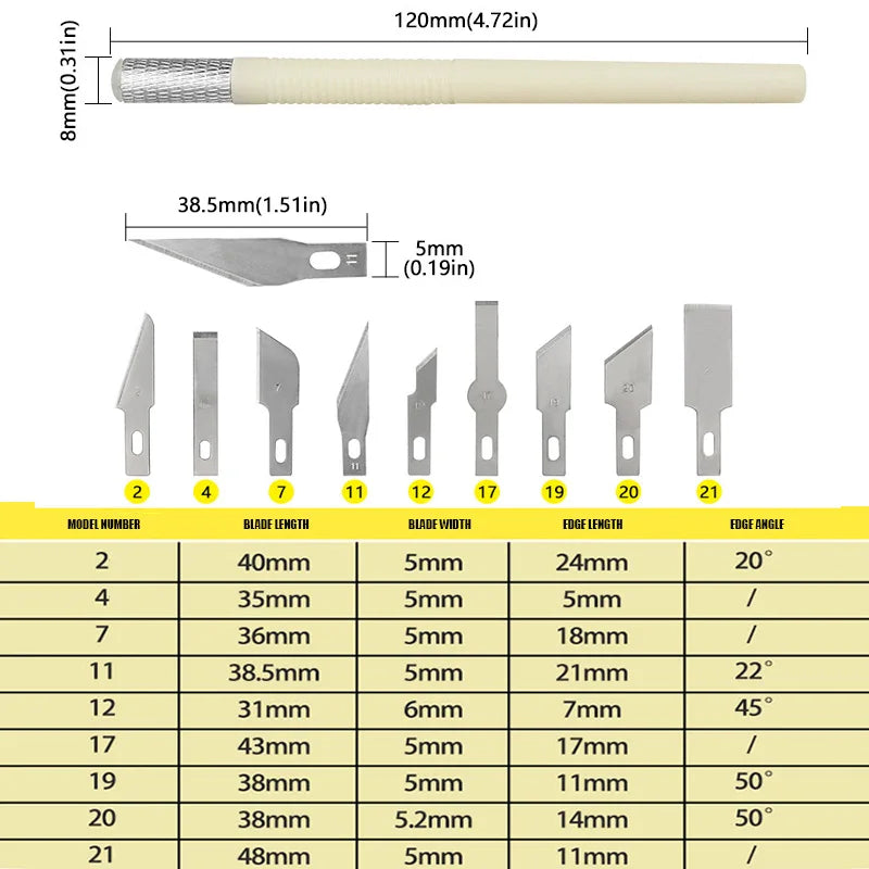 13Pcs Carving Knife Craft Sculpture Paper Cutting Blade Precision Engraving Cutter Non-Slip Hand Tool DIY Art Hobby Repair Set