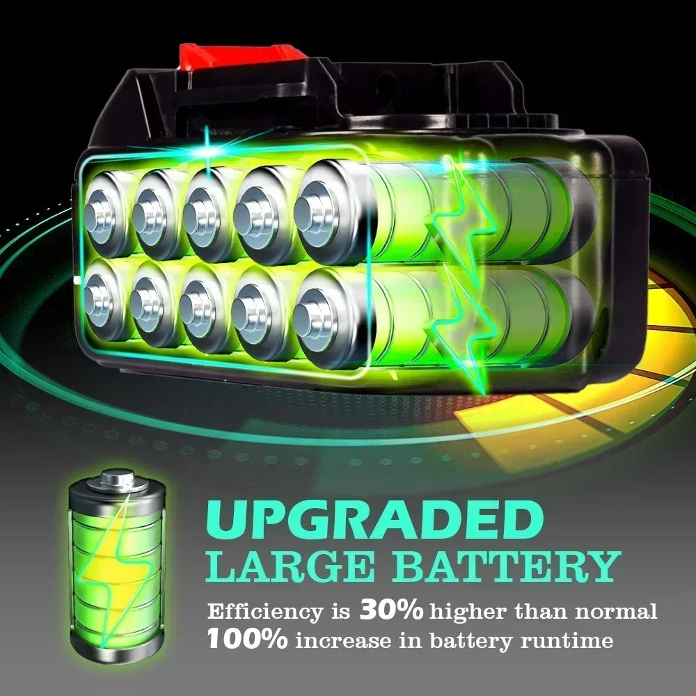 21V 15000mAh Rechargeable Lithium Ion Battery for Makita 18V Power Tool Electric Wrench Dirll Screwdriver Replacement Battery